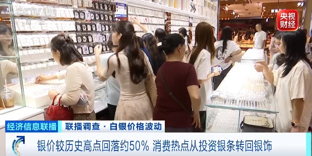 银价较历史高点回落约50%!未来怎么走