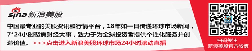 摩根大通CEO称重建美国造船业将需要数十万技能工人